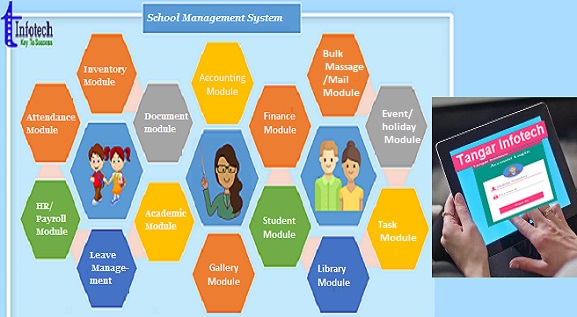 school management software in India